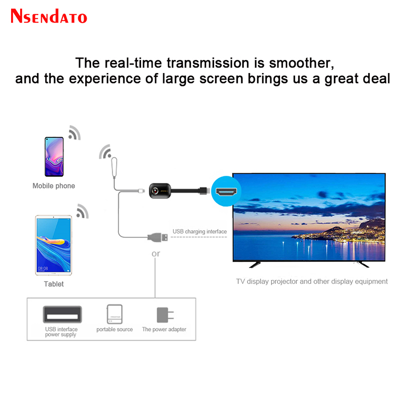 Mirascreen G9 Plus Dongle nirk - Smart Tv Stick ulasan dan harga