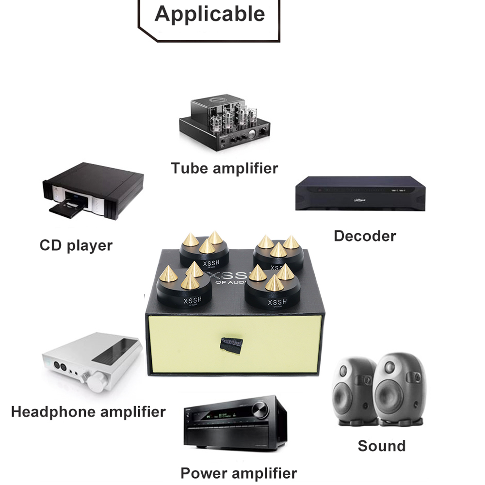 Sistem Teater rumah XSSH Audio - Home Cinema Beamer ulasan dan harga
