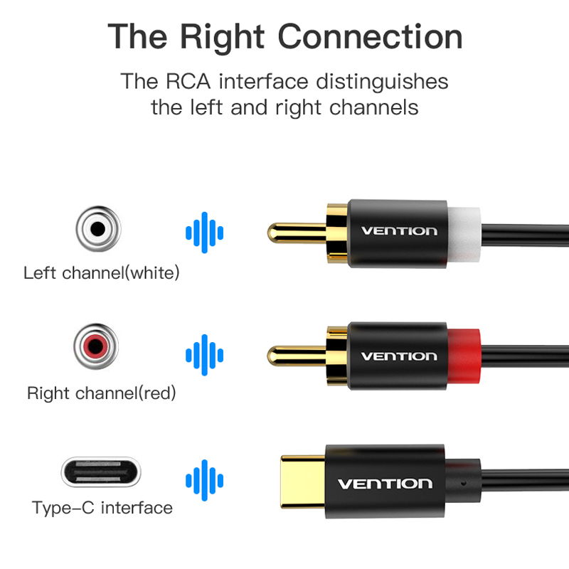 Kabel Audio RCA USB C Tipe-c K - Home Cinema Beamer ulasan dan harga
