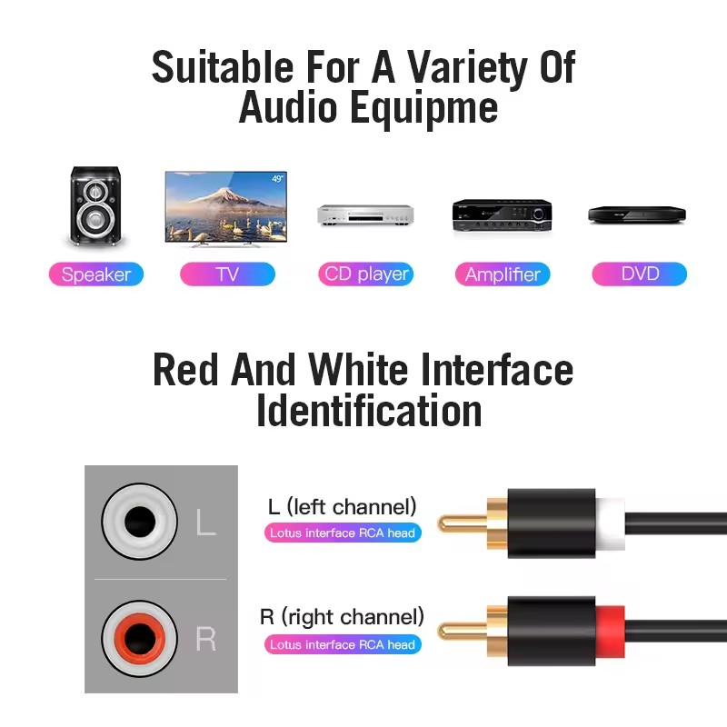 Kabel RCA Ganda HIFI Stereo 2  - Home Cinema Beamer ulasan dan harga