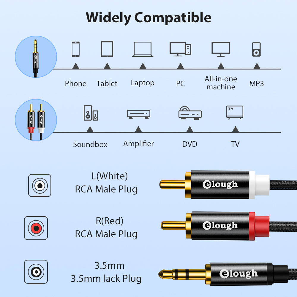 Kabel RCA Eleugh Kabel Speaker - Home Cinema Beamer ulasan dan harga