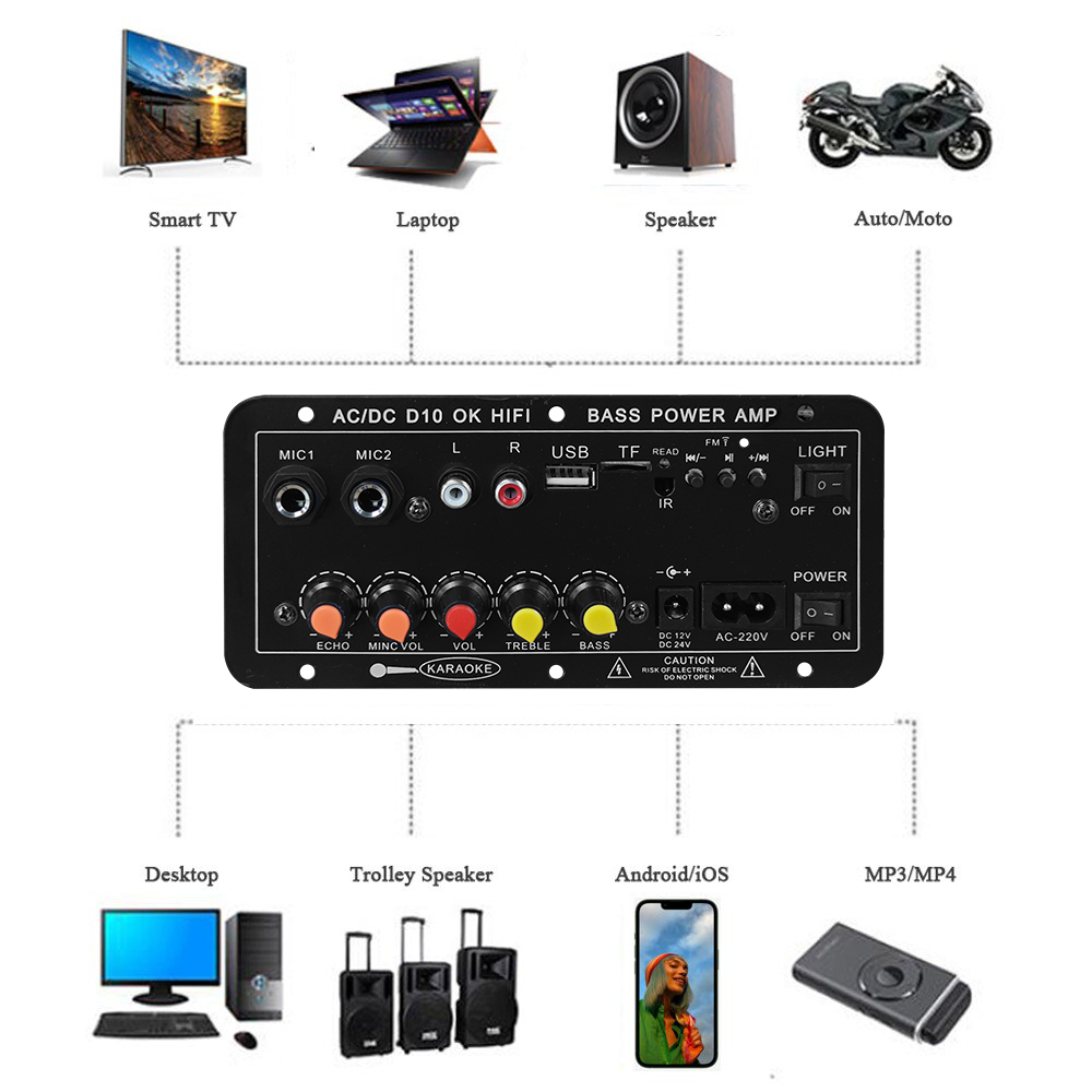 D10 Papan Amplifier Bluetooth  - Home Cinema Beamer ulasan dan harga