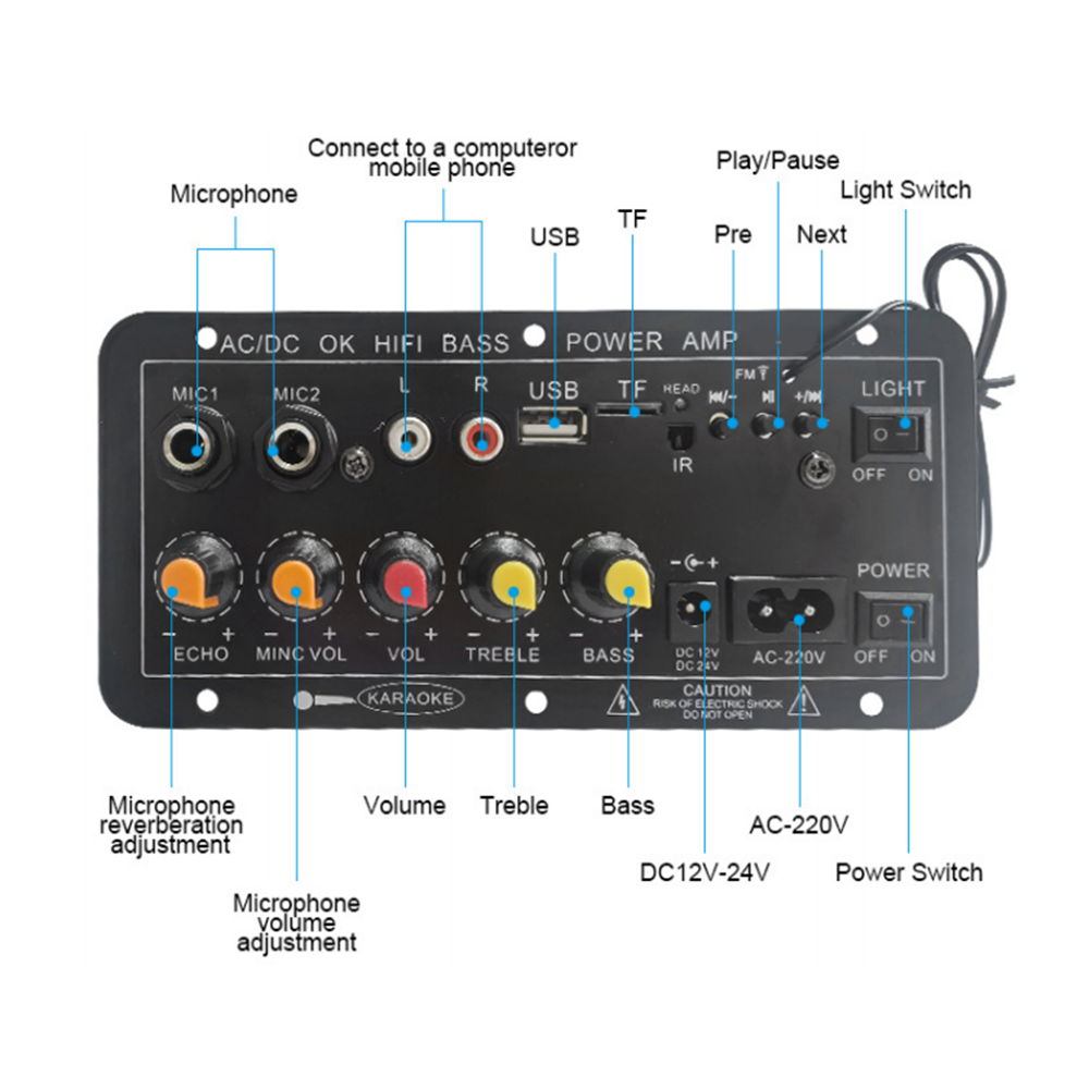 D10 Papan Amplifier Bluetooth  - Home Cinema Beamer ulasan dan harga