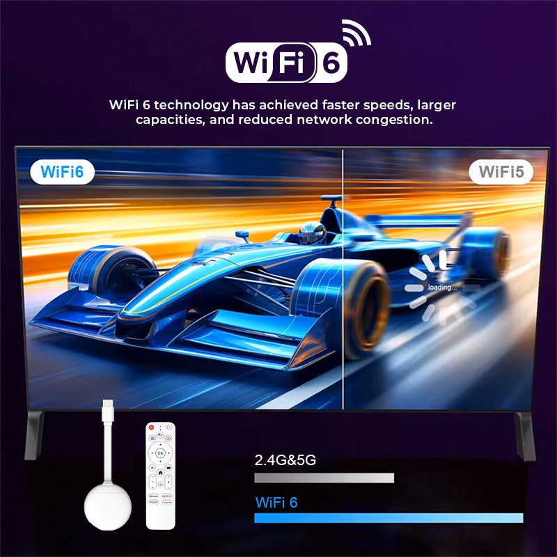 2026Tripsky Produsen Grosir RK - Smart Tv Stick ulasan dan harga