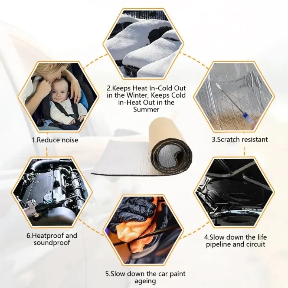 Mat Peredam Suara Mobil Ekstra - Noise Isolating Pad ulasan dan harga