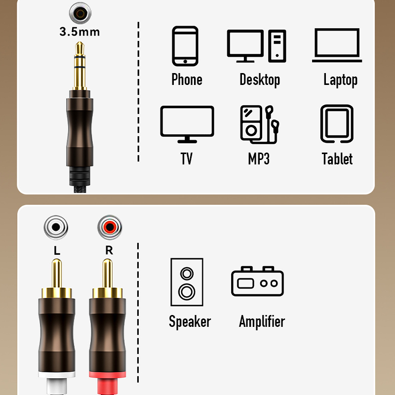 Kabel Audio RCA Ke Jack 3.5mm  - Home Cinema Beamer ulasan dan harga